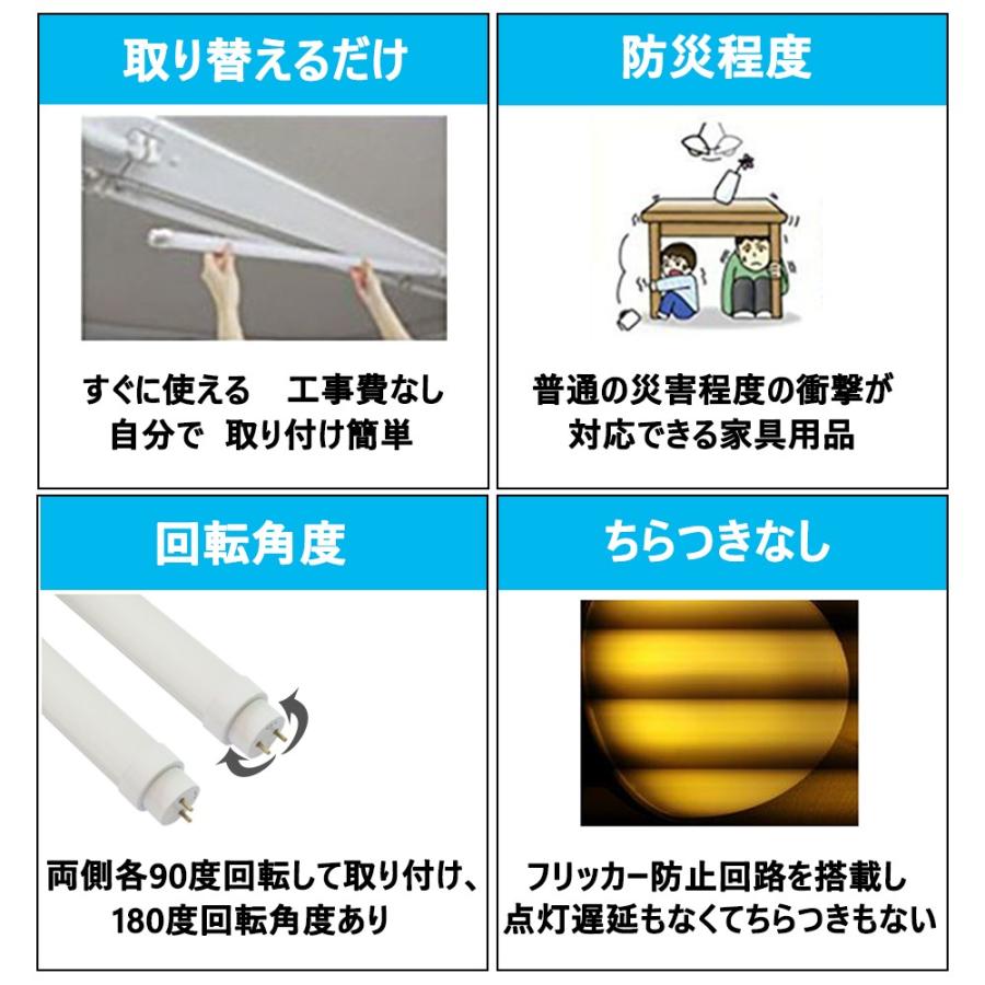 特売4本 工事不要 LED蛍光灯 40W形 直管 120cm 20W 口金G13 グロー式