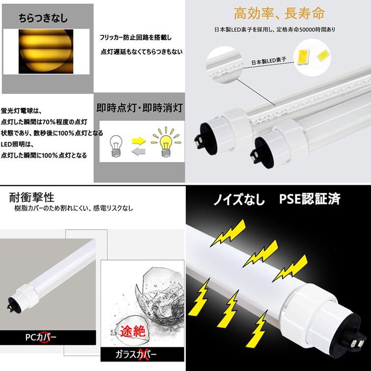 4本セット】直管型ledランプ 直管蛍光灯 R17D口金 省エネ led 4本セット】直管型ledランプ 直管蛍光灯 R17D口金 省エネ led