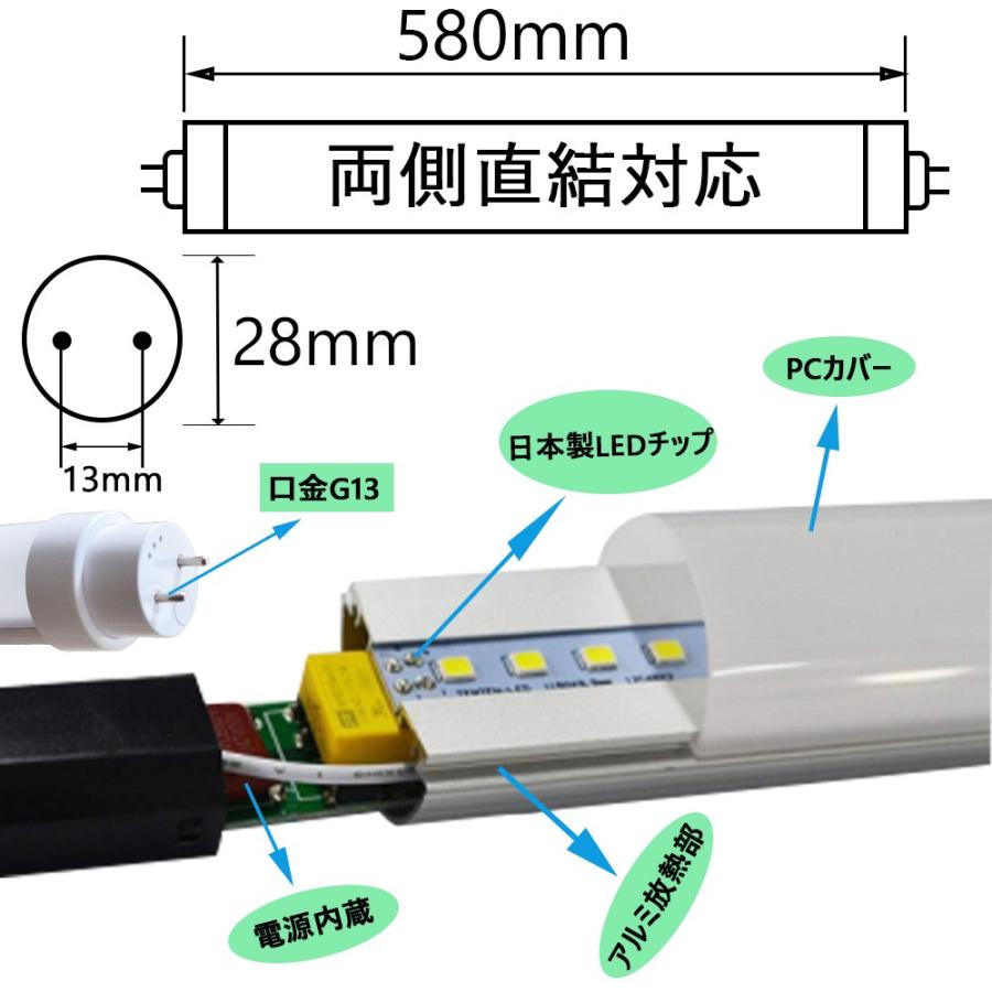 高天井用led照明 調光調色led照明16W 直管型ledランプ20w相当 led蛍光