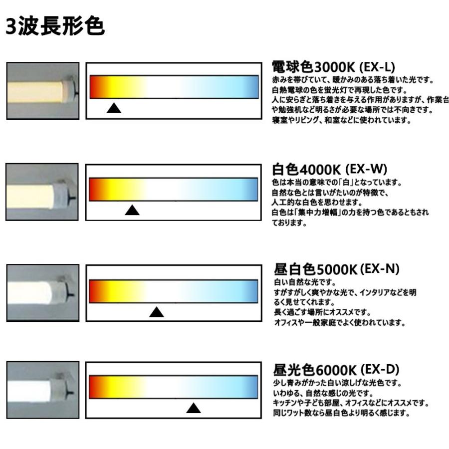 高天井用led照明 調光調色led照明16W 直管型ledランプ20w相当 led蛍光