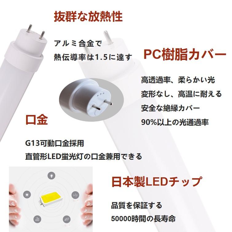 直管型ledランプ 直管蛍光灯 蛍光灯ledに変えるには  G13口金  省エネ ledライト led蛍光20w相当40w形蛍光灯3200lm 工場用 高天井用led照明 工事必要【昼白色】｜nihon-koueki｜02