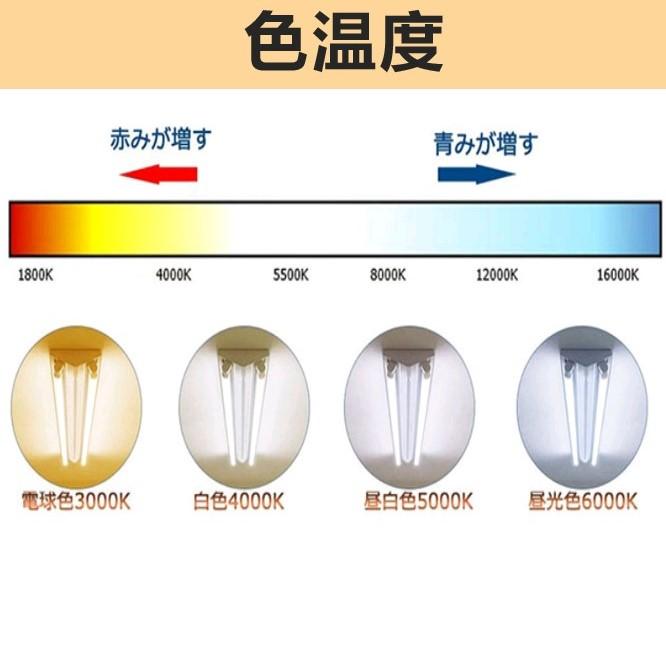 直管型ledランプ 直管蛍光灯 蛍光灯ledに変えるには  G13口金  省エネ ledライト led蛍光20w相当40w形蛍光灯3200lm 工場用 高天井用led照明 工事必要【昼白色】｜nihon-koueki｜04