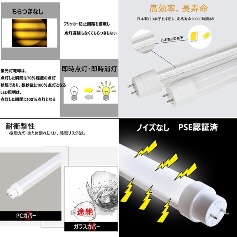 蛍光灯ledに変えるには 直管型ledランプ40w 直管蛍光灯型 G13口金 120cm 直管型led照明器具 ledライト 消費電力36w 5760lm 工場用【特売10本・昼白色】｜nihon-koueki｜05