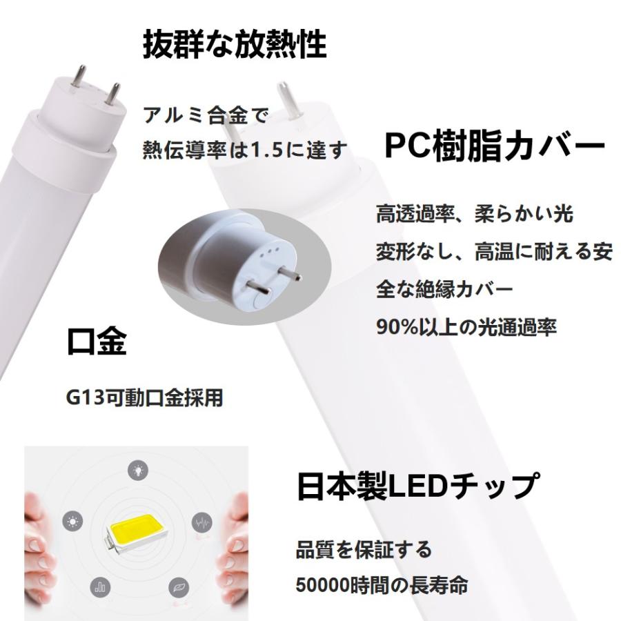 直管型ledランプ40w 直管型led照明器具 120cm直管蛍光灯型 蛍光灯ledに