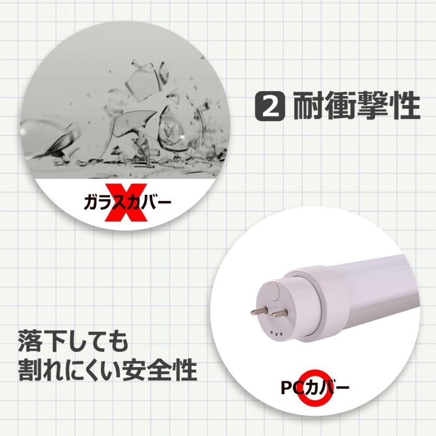 特恵100本3200lm led照明器具 お勧め ledランプ 蛍光灯 20w形 シーリング 直管パイプ28ｍｍ 電球色 蛍光灯120cm 200°発光 口金G13の画像