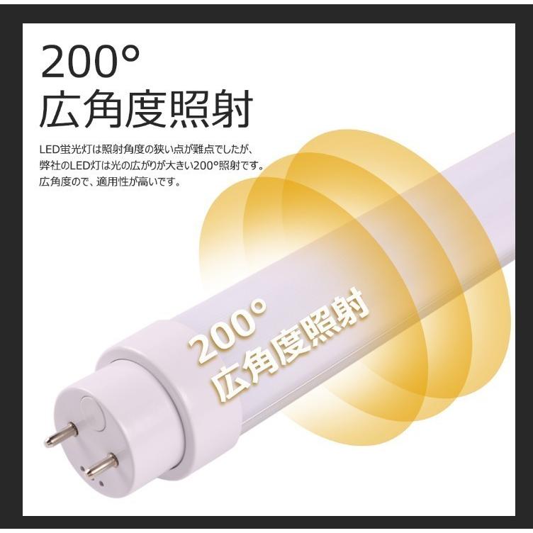 特恵100本3200lm led照明器具 お勧め ledランプ 蛍光灯 20w形 シーリング 直管パイプ28ｍｍ 電球色 蛍光灯120cm 200°発光 口金G13の画像