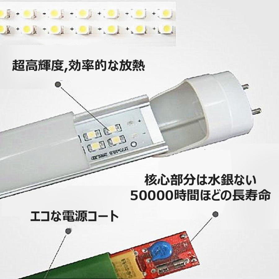 30本 全工事不要 LED蛍光灯 40W形 直管 グロー式 ラピッド式