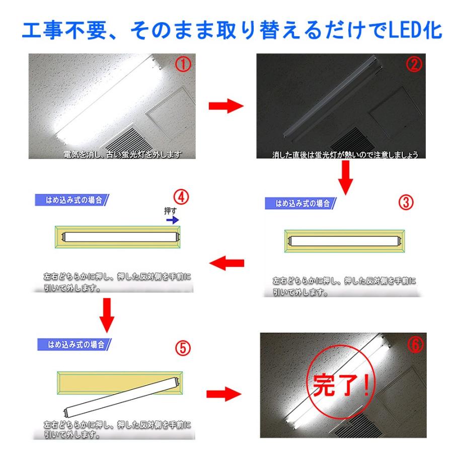 蛍光灯 種類 直管 led 40形 交換 120cm 口金G13 20w 工場用led