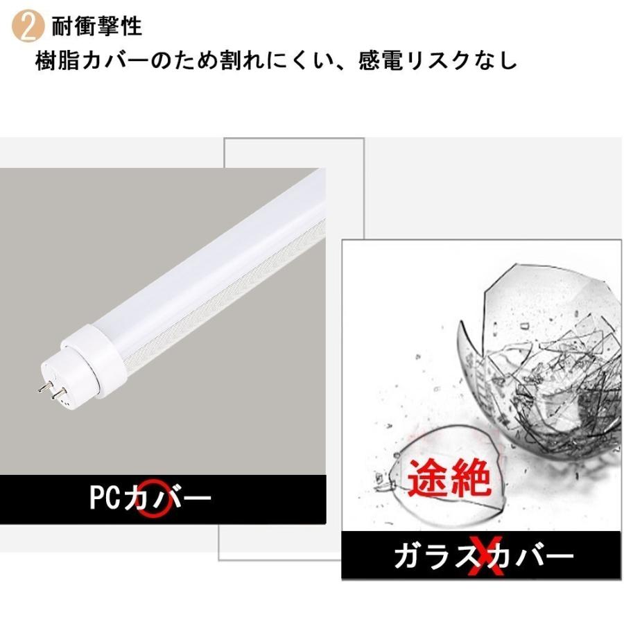蛍光灯 ledに変えるには led蛍光灯 40w形 直管 特恵100本 送料無料 直管型ledランプ 40w 高天井用led照明 倉庫照明 工場用led照明 蛍光灯 led 20w 蛍光灯 交換の画像