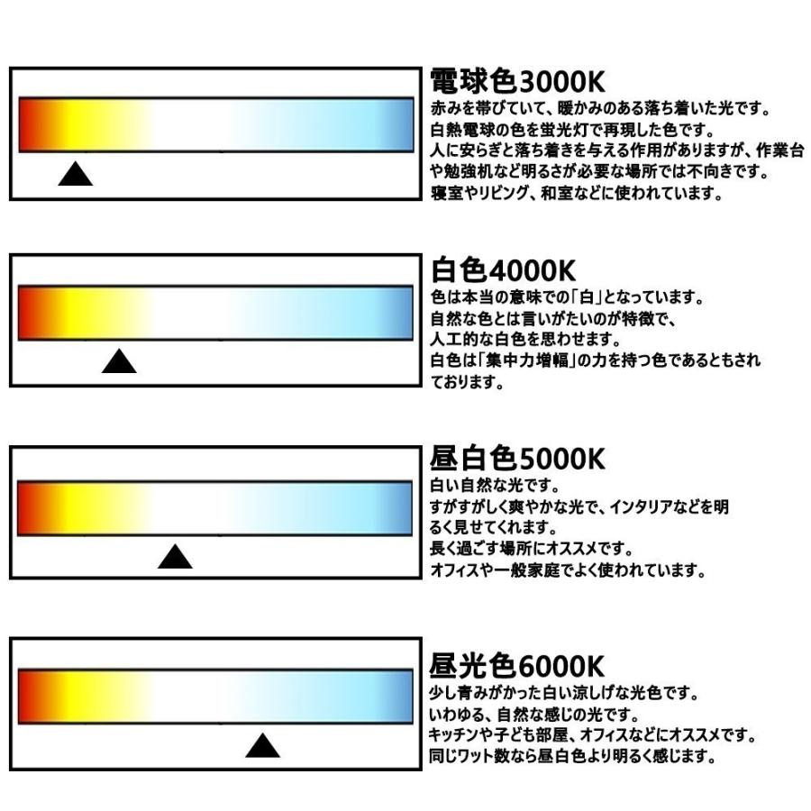 led蛍光灯 40w形 120cm 直管型ledランプ 40w 高天井用led照明 蛍光灯 ledに変えるには 工場用led照明 蛍光灯 40型 蛍光灯 種類 直管 20w 蛍光灯 led 交換 白色の画像