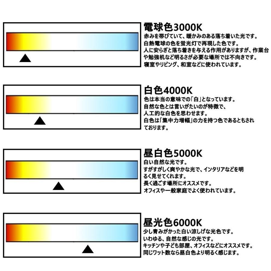 蛍光灯 ledに変えるには 蛍光灯 40型 led蛍光灯 40w形 120cm 工場用led照明 高天井用led照明 倉庫照明 特恵10本 口金G13 直管型ledランプ 40w 相当 蛍光灯 交換_4