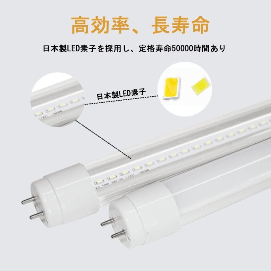 LED蛍光灯 40W形　20本入り 蛍光灯 ledに変えるには 40型 種類 直管 工場用led照明 led お部屋を