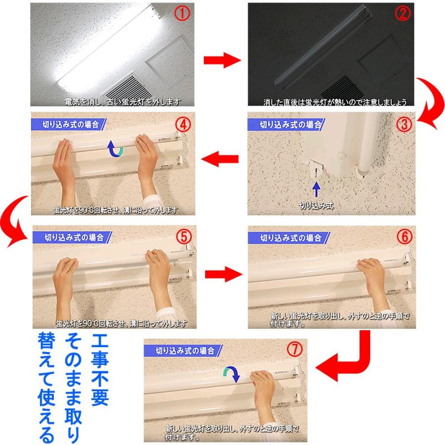 特売4本 電球色3000K 工事不要 直管型LEDランプ LED蛍光灯 40W形 直管