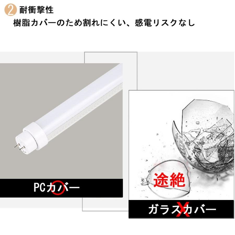特売4本 白色4000K 工事不要 直管型LEDランプ LED蛍光灯 40W形 直管
