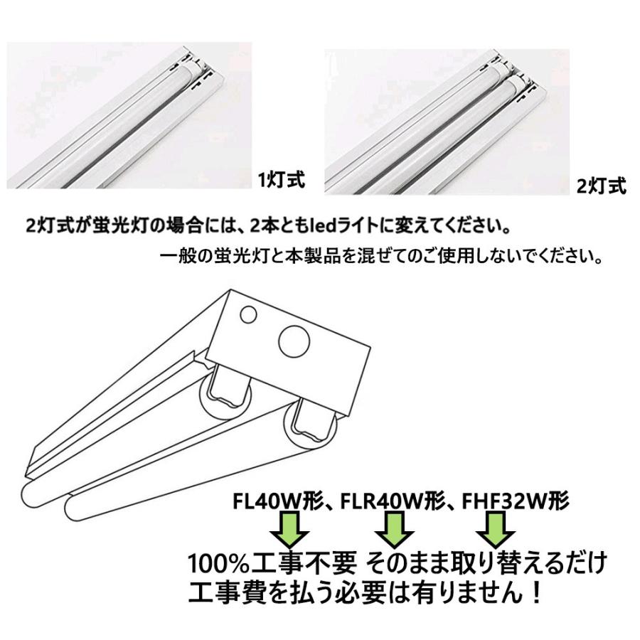 特売 60本 電球色3000K 工事不要 直管型LEDランプ LED蛍光灯 40W形 直