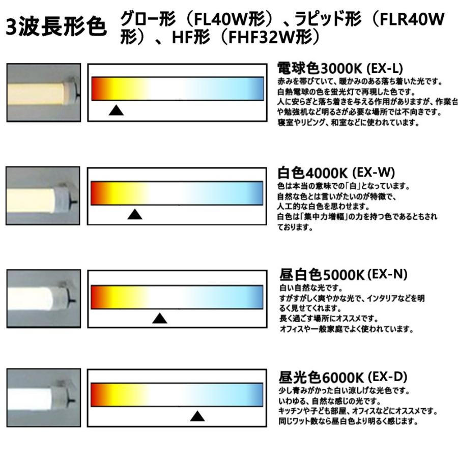 特売 60本 白色4000K 工事不要 直管型LEDランプ LED蛍光灯 40W形 直管