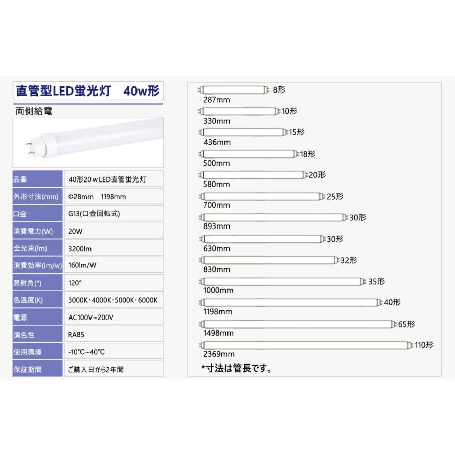 蛍光灯 ledに変えるには 蛍光灯 40形 直管 120cm 蛍光灯 40型 蛍光灯 led 20w 工場用led照明 口金G13 led蛍光灯20w led蛍光灯 交換 特恵25本 送料無料 昼光色｜nihon-koueki｜14