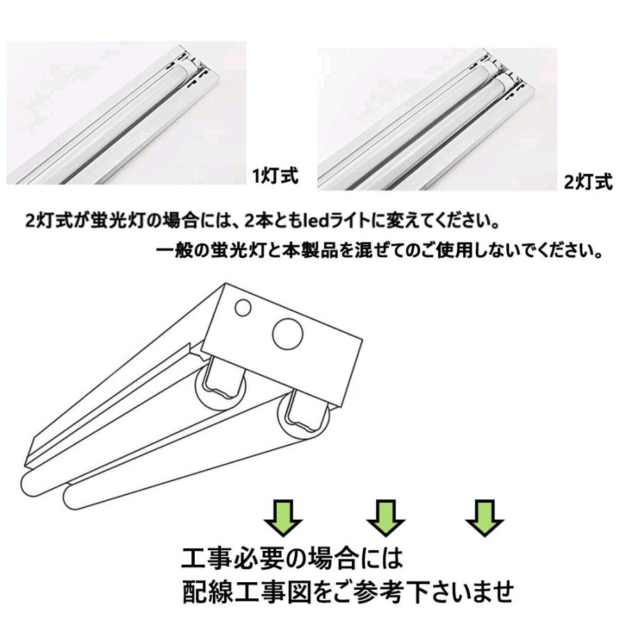led蛍光灯 40w形 120cm 直管 特恵50本 送料無料 蛍光灯 40型 ledに