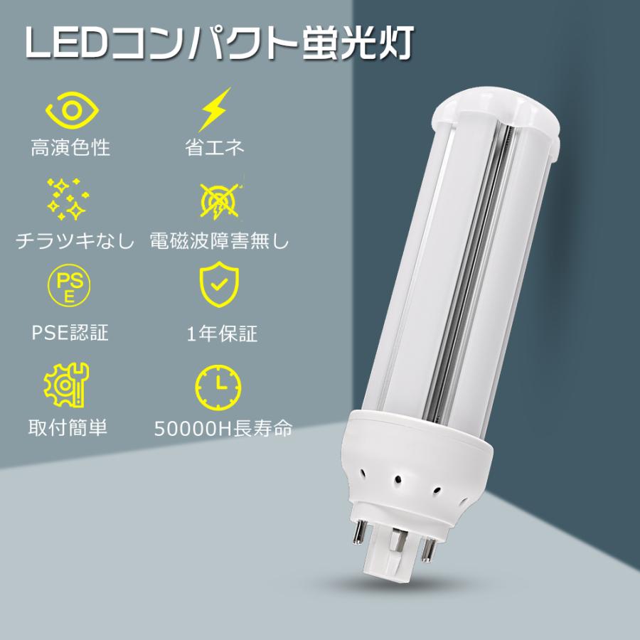 LEDコンパクト蛍光灯 GX24q口金 蛍光灯LED化 昼光色 昼白色 白色 電球