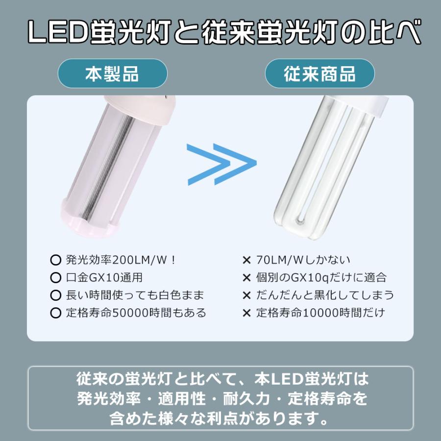 ☆2025新型モデル☆ コンパクト形蛍光ランプ ツイン LED 変換 GX24Q