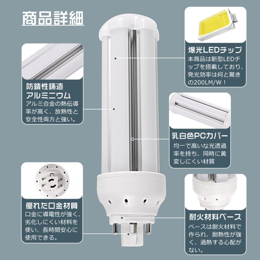 半分以上省電力】LEDツイン蛍光灯 FHT32形 口金GX24q通用 消費電力14W