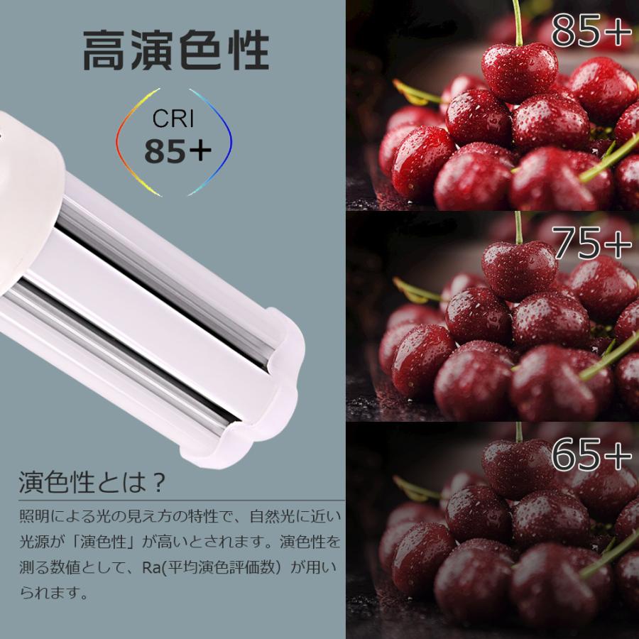 半分以上省電力】LEDツイン蛍光灯 FHT32形 口金GX24q通用 消費電力14W