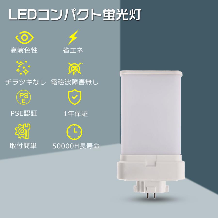 コンパクト形蛍光ランプ ツイン LED変換 GX10Q通用口金 省エネ9W 超高