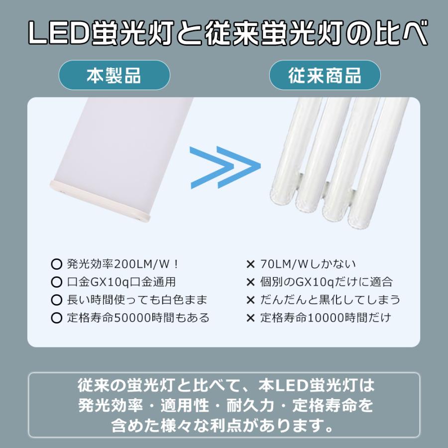 HERB Relax LED蛍光灯 15W形相当 20本セット 楽天市場】【楽天1位 HERB