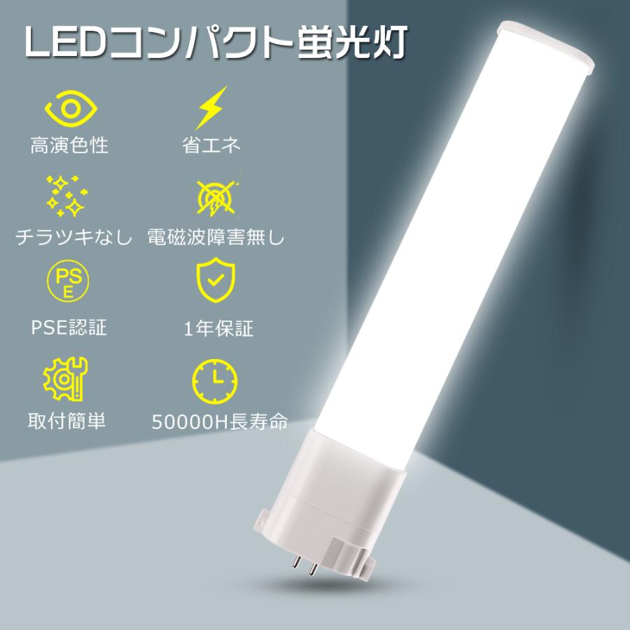 LEDコンパクト蛍光灯 水銀灯からLEDツイン蛍光灯 FPL28EX-L FPL28EX-W