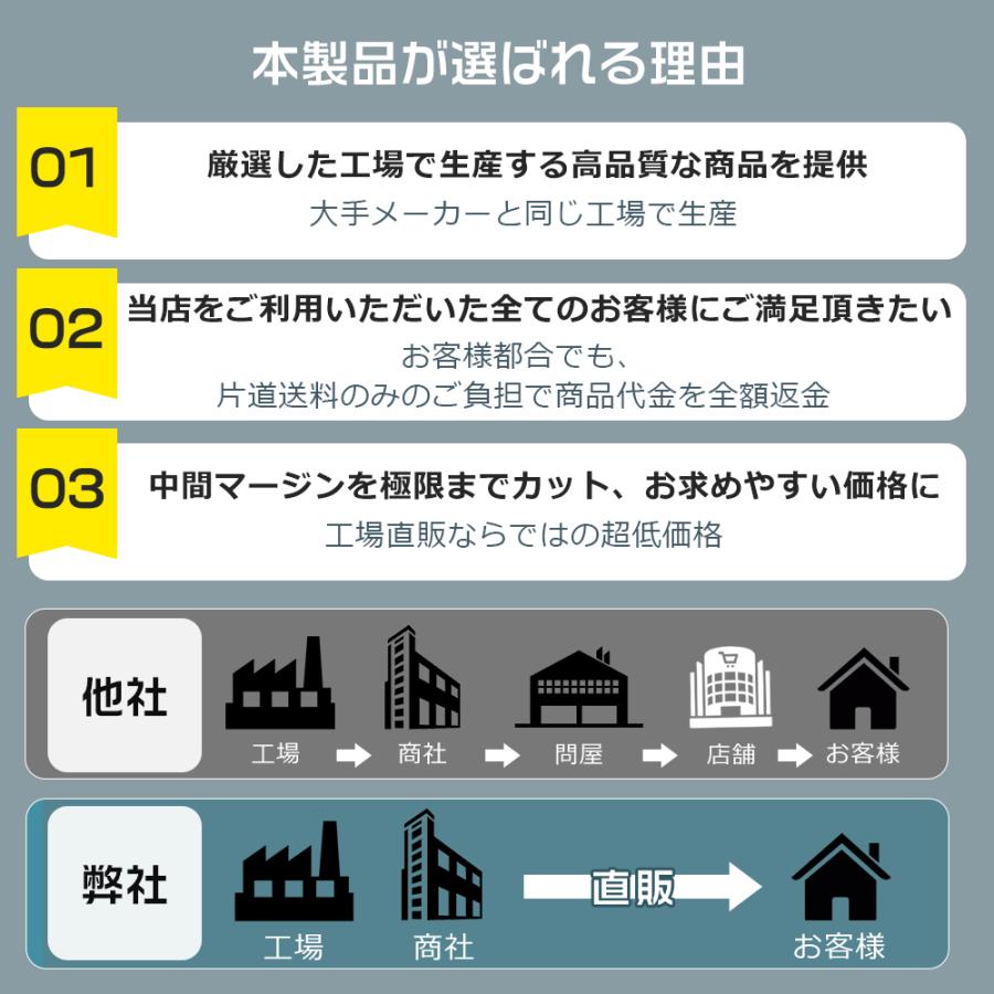 6形LEDコンパクト形蛍光ランプ 1年保証 送料無料 LED照明器具 蛍光灯