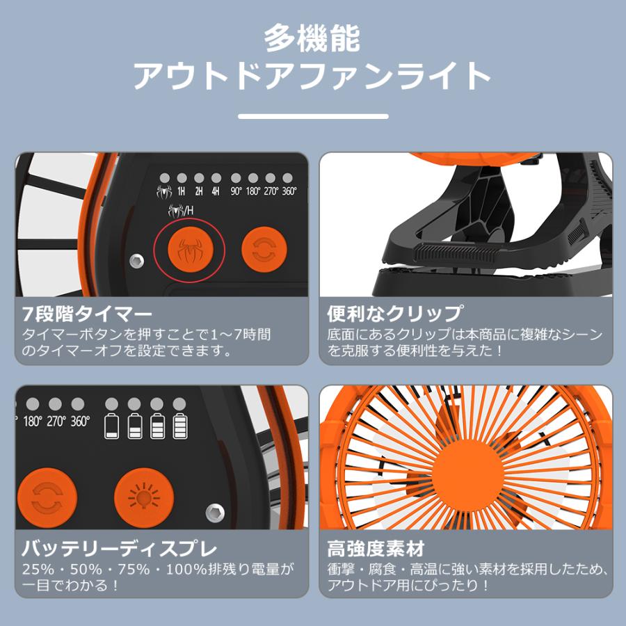 車中泊用扇風機】携帯扇風機 DCモーター 卓上 小型 節電 4+3段階調光調