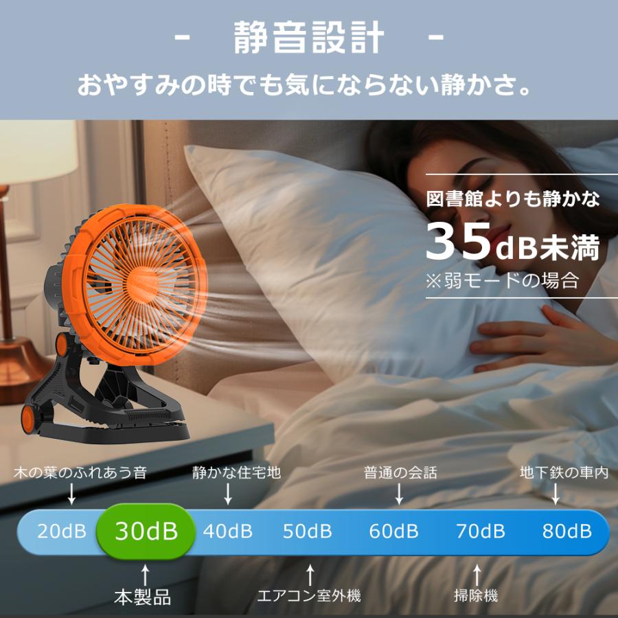 車中泊用扇風機】携帯扇風機 DCモーター 卓上 小型 節電 4+3段階調光調