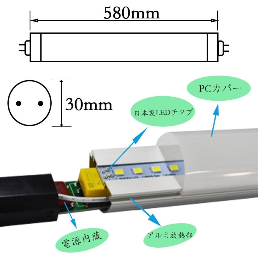 LED蛍光灯 20w形 直管 58cm 20w型 ledランプ 10w 電球色 口金G13 fl20
