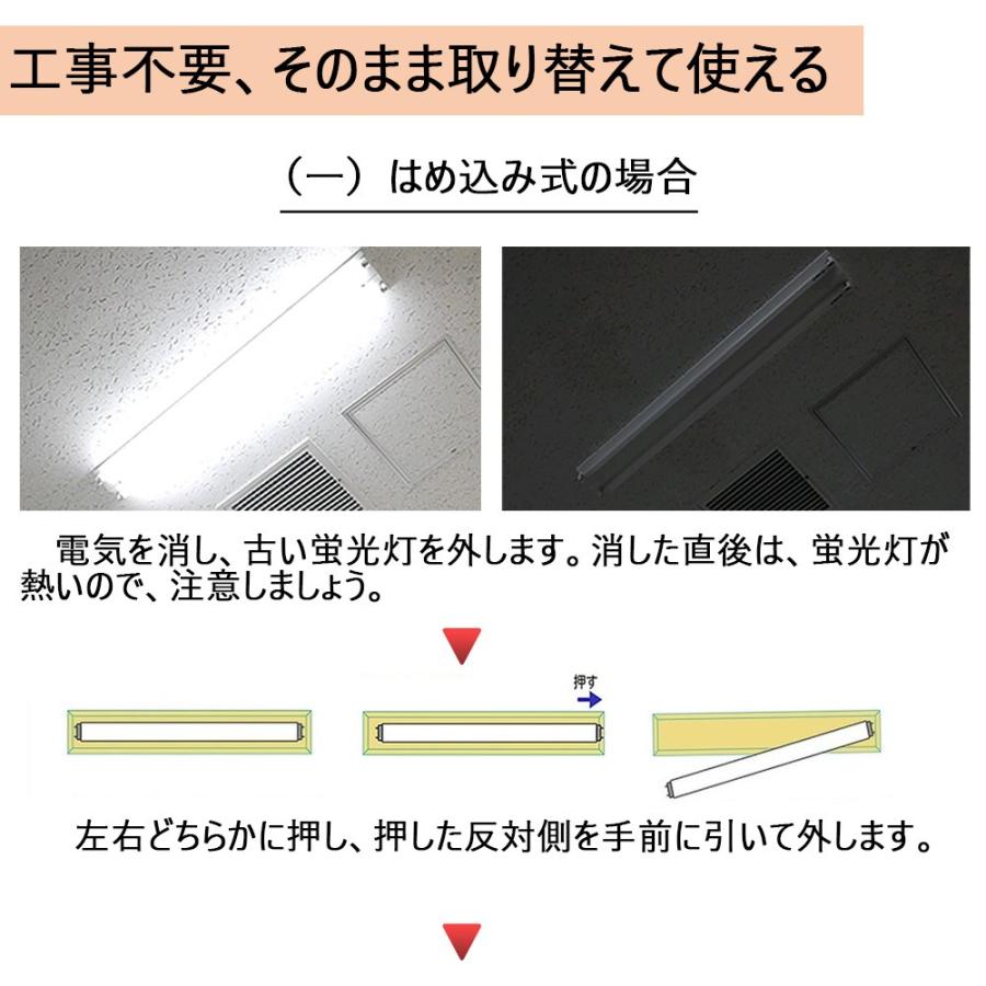 直管型ledランプ 20w形 58cm ledベースライト 工事不要 口金G13 10w