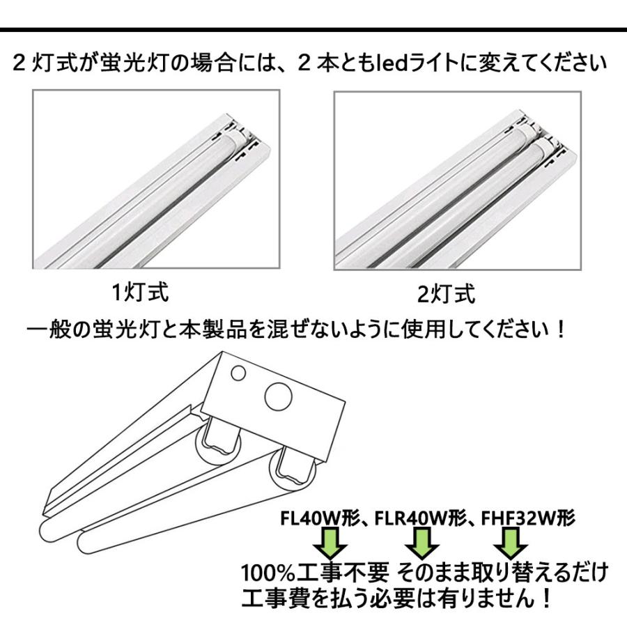 特売30本・昼白色】直管型 直管LED照明器具 40W形 120cm LED蛍光灯