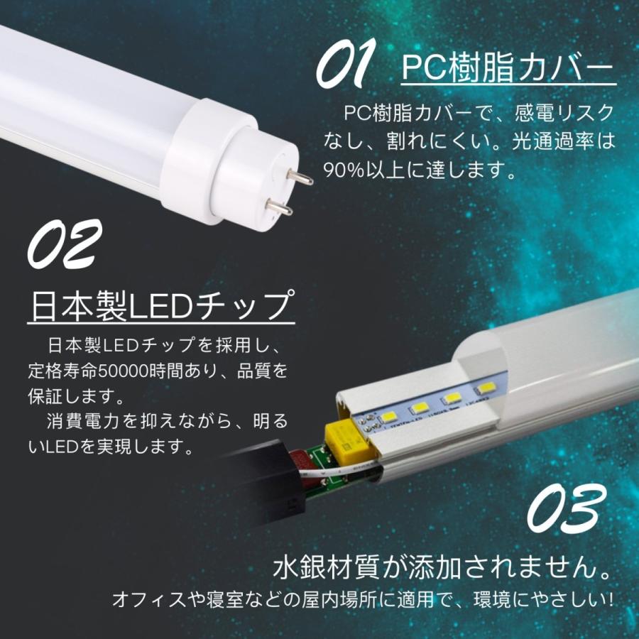 直管形蛍光灯代替 40w形 120cm 送料無料 口金G13 20w ledに変えるには 直管型led蛍光灯 交換 工場用led照明 天井照明 3200lm【特売100本・昼光色】の画像