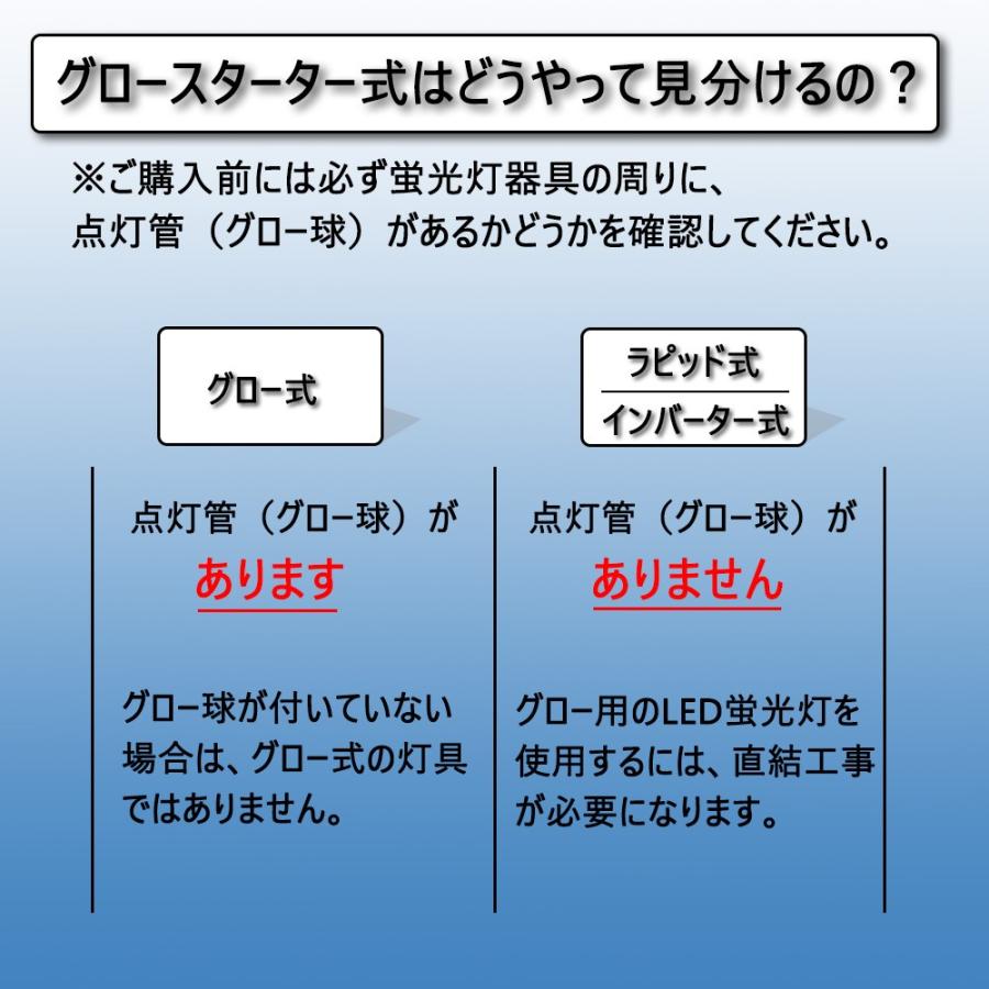 直管形蛍光灯代替 40w形 120cm 送料無料 口金G13 20w ledに変えるには 直管型led蛍光灯 交換 工場用led照明 天井照明 3200lm【特売100本・昼光色】の画像
