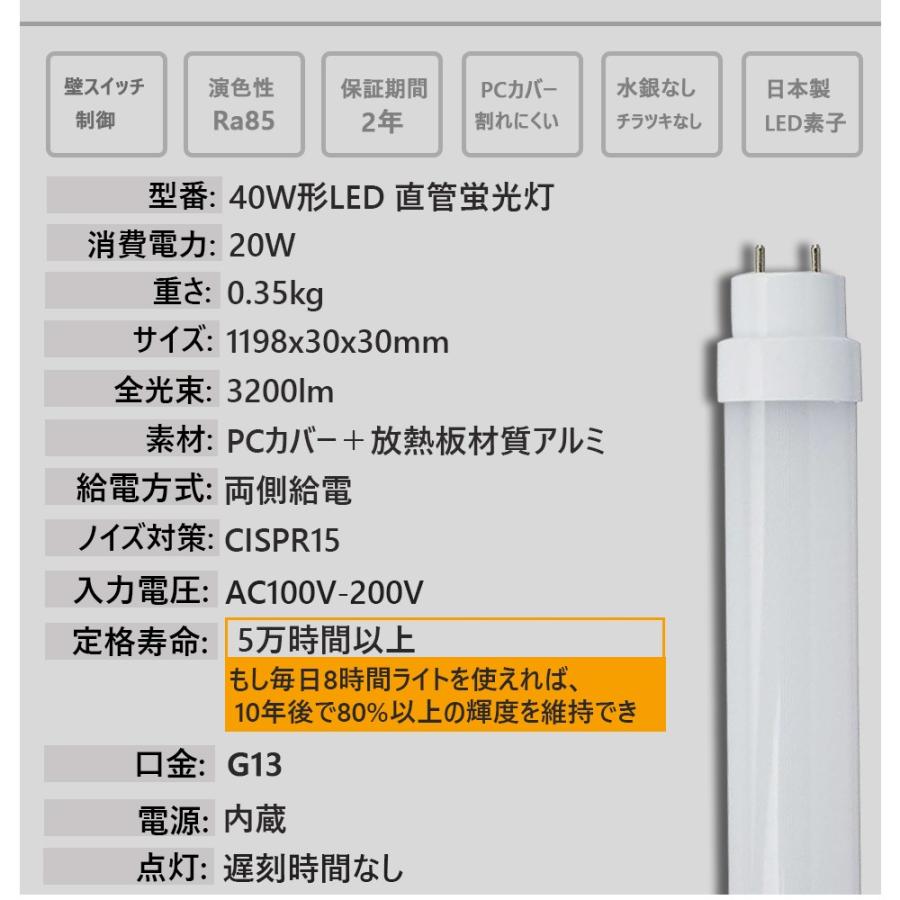 直管形蛍光灯代替 40w形 120cm 送料無料 口金G13 20w ledに変えるには 直管型led蛍光灯 交換 工場用led照明 天井照明 3200lm【特売100本・昼光色】の画像