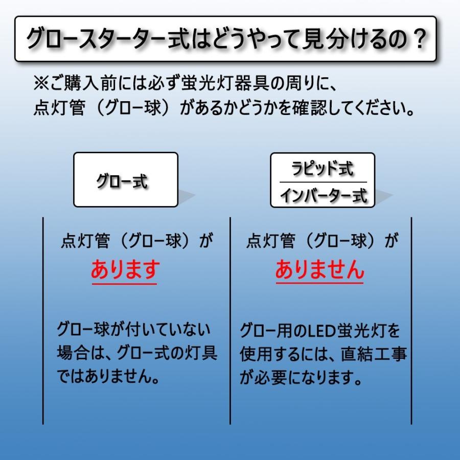 直管形蛍光灯代替 40w形 120cm 送料無料 口金G13 20w ledに変えるには 直管型led蛍光灯 交換 工場用led照明 天井照明 3200lm【特売15本・昼光色】_10