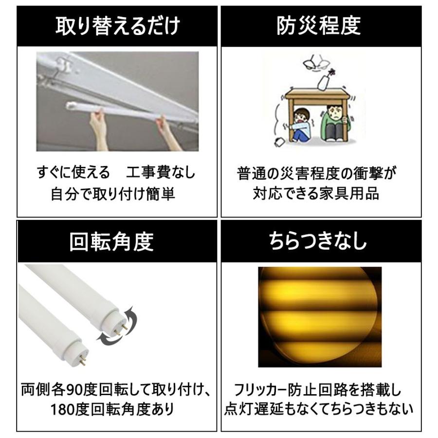 直管形蛍光灯代替 40w形 120cm 送料無料 口金G13 20w ledに変えるには 直管型led蛍光灯 交換 工場用led照明 天井照明 3200lm【特売15本・昼光色】_2