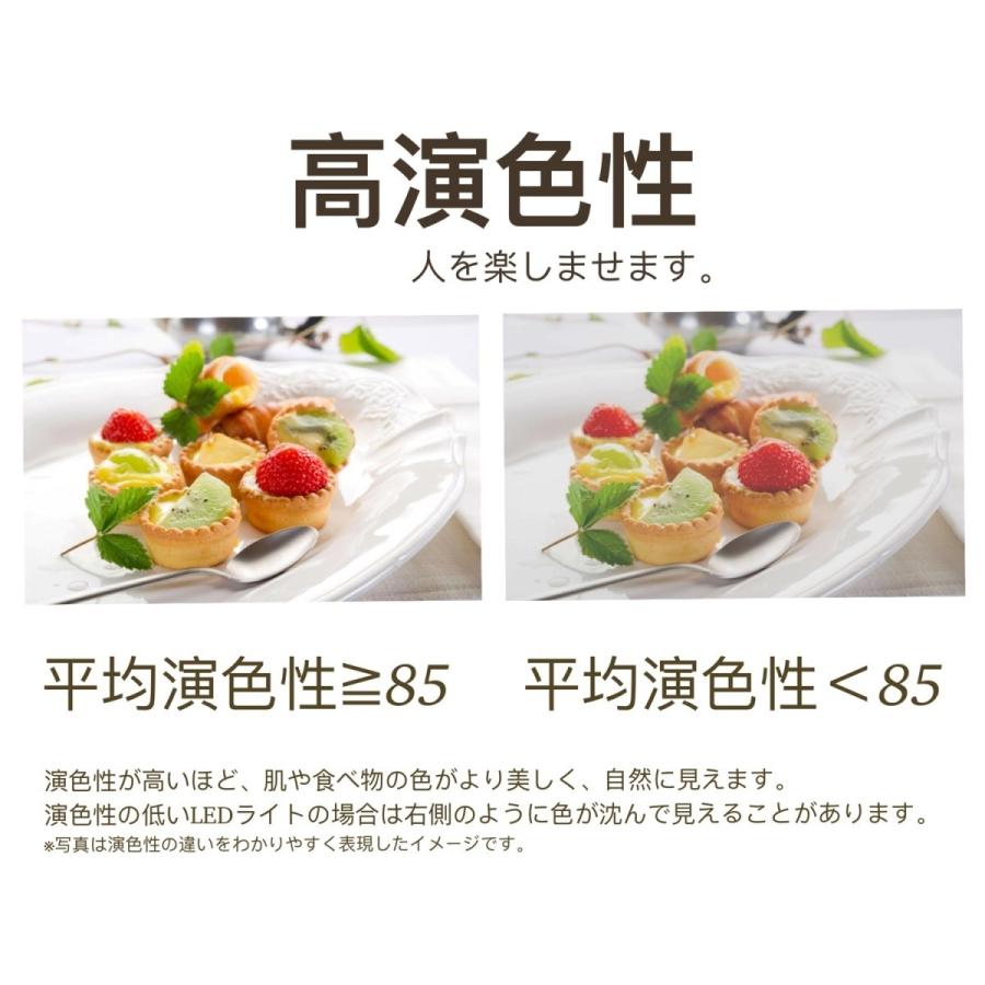 直管形蛍光灯代替 40w形 120cm 送料無料 口金G13 20w ledに変えるには 直管型led蛍光灯 交換 工場用led照明 天井照明 3200lm【特売15本・昼光色】_3