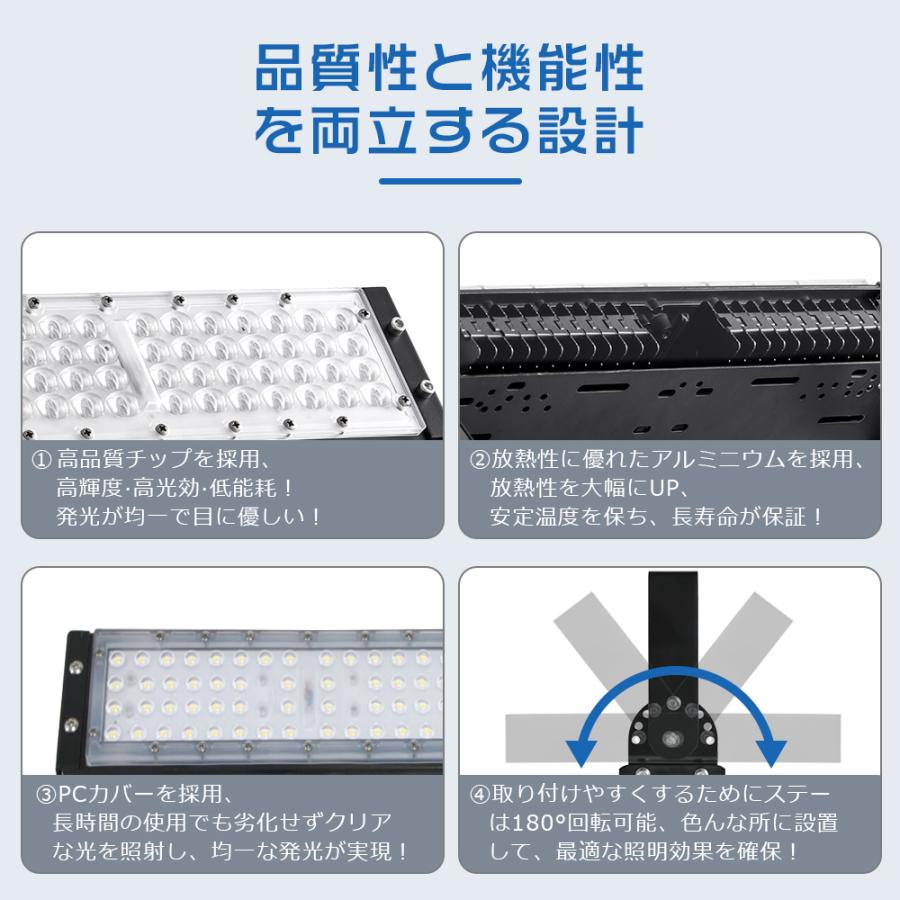LED 投光器 超高輝度 100W 20000LM 屋外 ワークライト 防水 LED作業灯