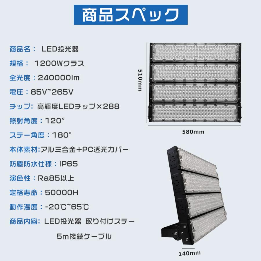 超高輝度 1200W 水銀灯12000W相当 240000LM LED作業灯 LED 投光器 LED 屋外 防水 ワークライト 昼光色 昼白色 電球色 屋外作業 防犯灯 看板 倉庫 IP65 【駐車】