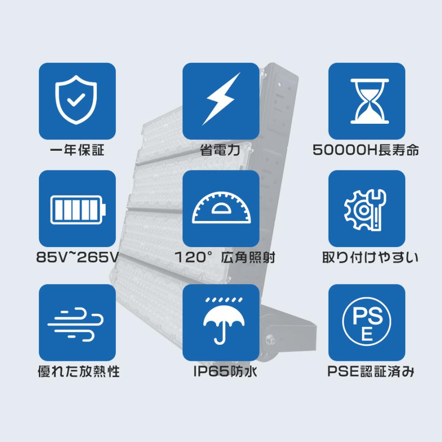 超高輝度 1200W 水銀灯12000W相当 240000LM LED作業灯 LED 投光器 LED 屋外 防水 ワークライト 昼光色 昼白色 電球色 屋外作業 防犯灯 看板 倉庫 IP65 【駐車】
