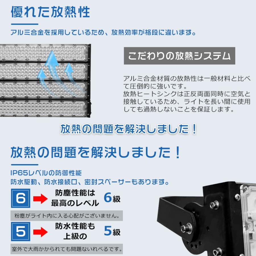 超高輝度 1200W 水銀灯12000W相当 240000LM LED作業灯 LED 投光器 LED 屋外 防水 ワークライト 昼光色 昼白色 電球色 屋外作業 防犯灯 看板 倉庫 IP65 【駐車】