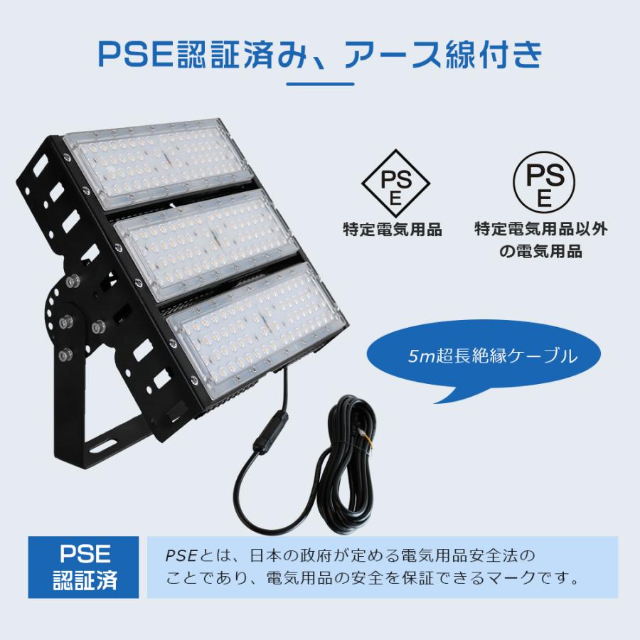 LED 投光器 超高輝度 150W 30000LM 電球色 3000K LED作業灯 屋外 LED
