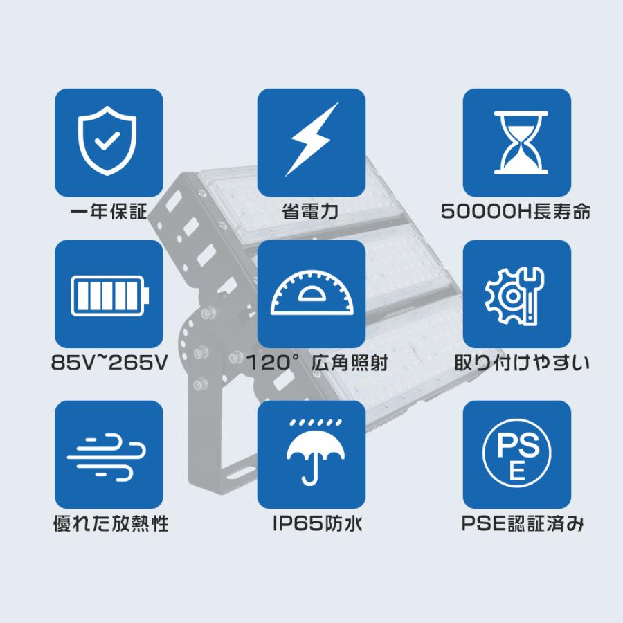 LED 投光器 超高輝度 150W 30000LM 電球色 3000K LED作業灯 屋外 LED