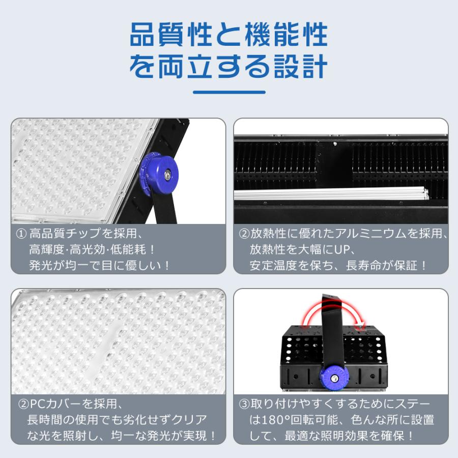 LED投光器 超高輝度 400W 水銀灯4000W相当 80000LM 昼白色 5000K LED