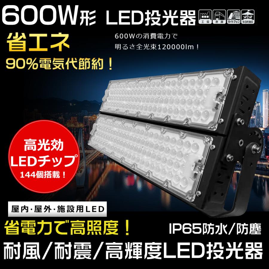 LED投光器 超高輝度 600W 水銀灯6000W相当 120000LM LED作業灯 LED
