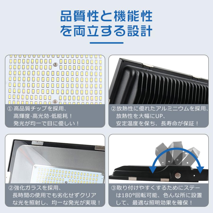 LED投光器 薄型 高輝度 2台セット 150W 30000LM 屋外 防水 LED作業灯 LED照明 ワークライト LED 投光器 180 ...